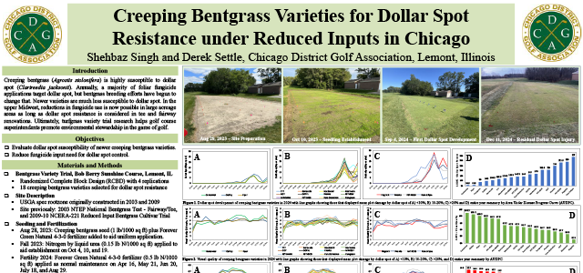 Evaluating Creeping Bentgrass Varieties for Dollar Spot Resistance Under Reduced Input Management