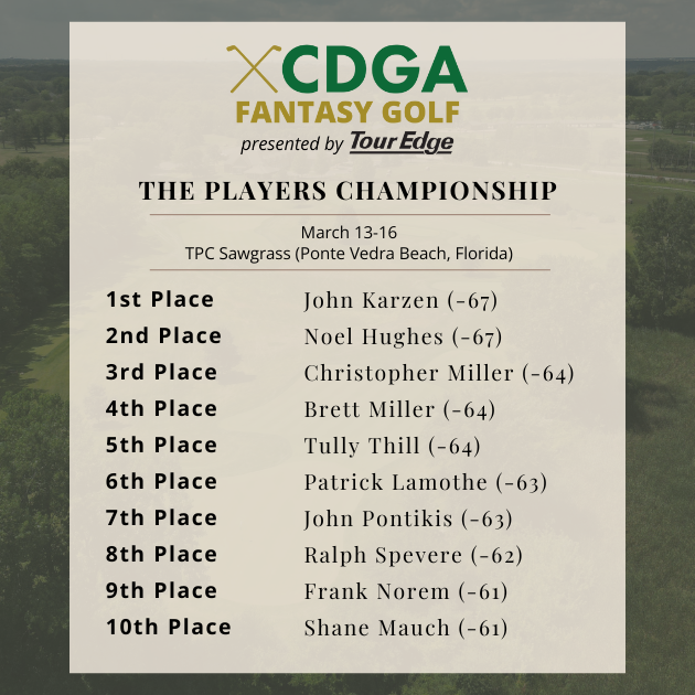 The Players Championship