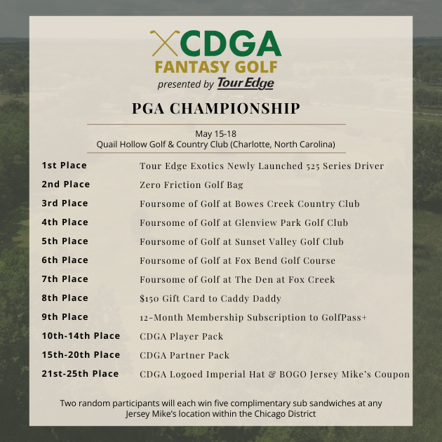 PGA Championship