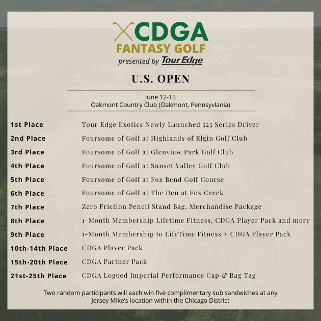 U.S. Open