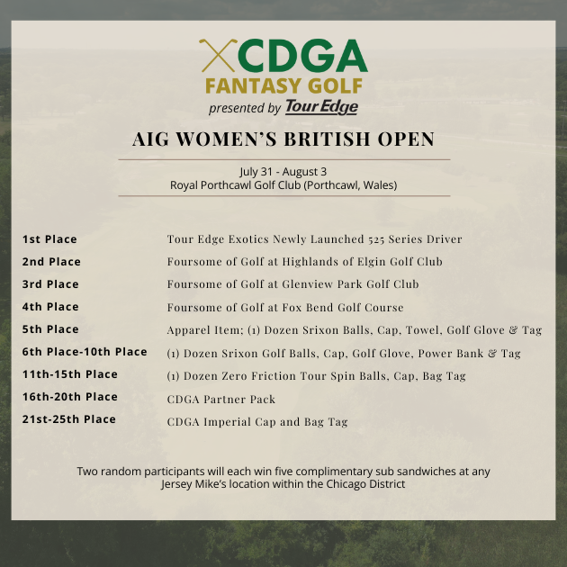 AIG Women's British Open