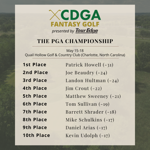 The PGA Championship