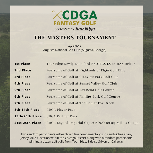 The Masters Tournament
