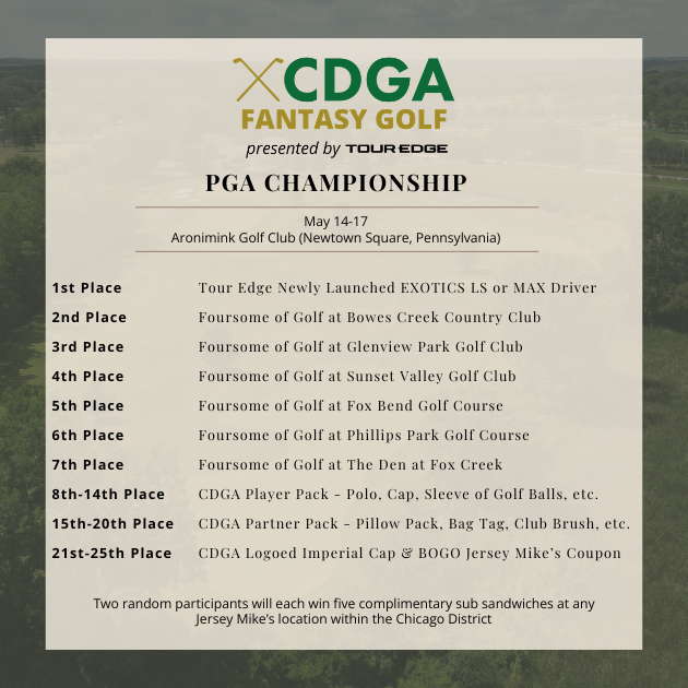 PGA Championship