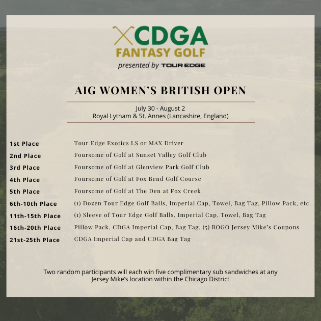AIG Women's British Open
