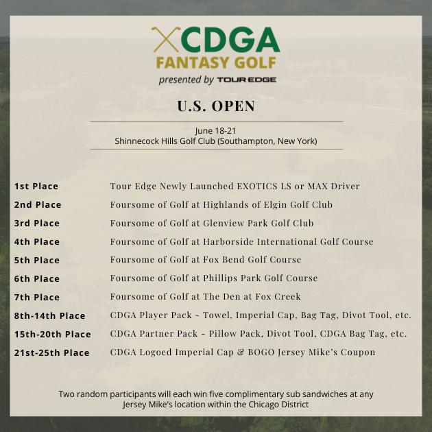 U.S. Open